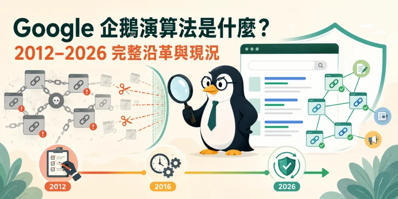 Google 企鵝演算法示意圖，呈現 2012 至 2026 年從打擊垃圾反向連結到即時偵測連結操弄的演進。