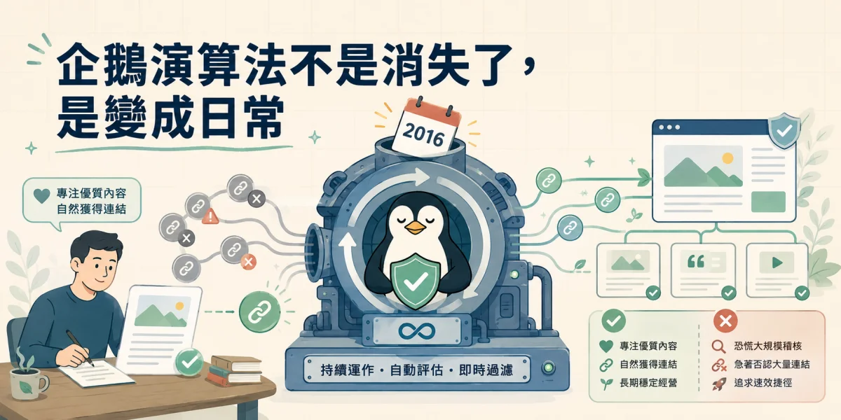 企鵝演算法自 2016 年併入核心演算法後持續運作，自動過濾垃圾連結，網站應專注優質內容與自然連結累積。