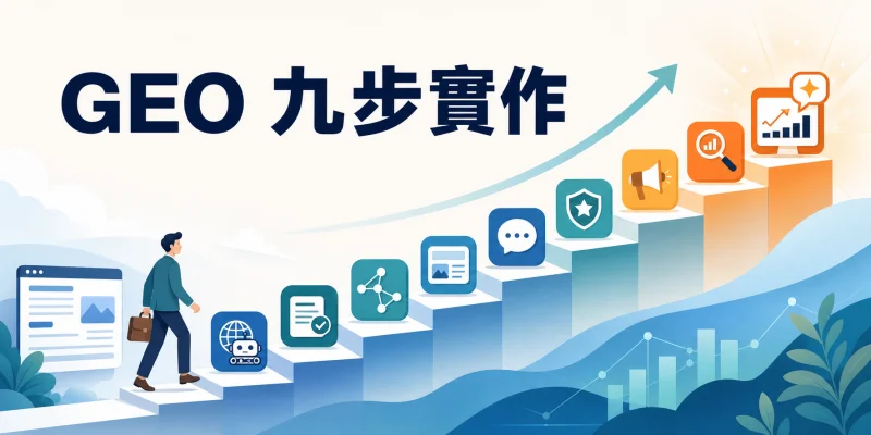 GEO 九步實作流程圖，從網站抓取、內容建立到 AI 引用與成效追蹤。