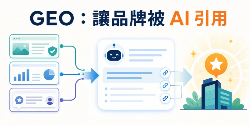 GEO 生成式引擎優化示意圖，讓品牌內容被 AI 搜尋理解、引用與推薦。